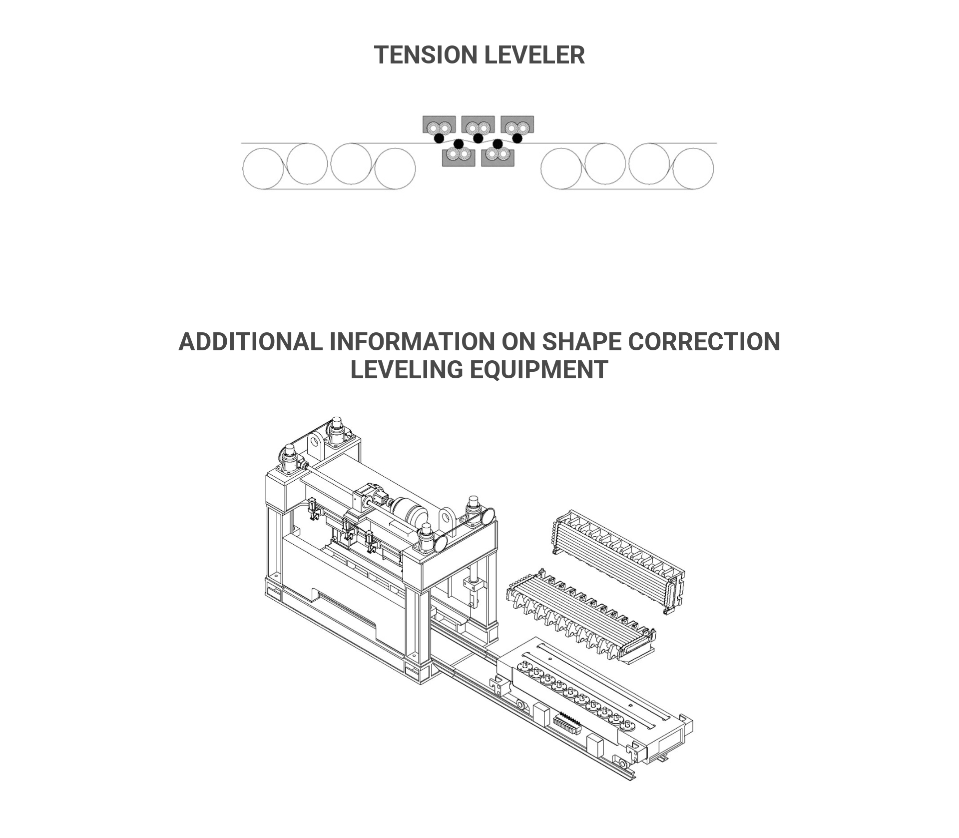 Education-on-Equipment-Used-in-Shape-Correction---_08.jpg