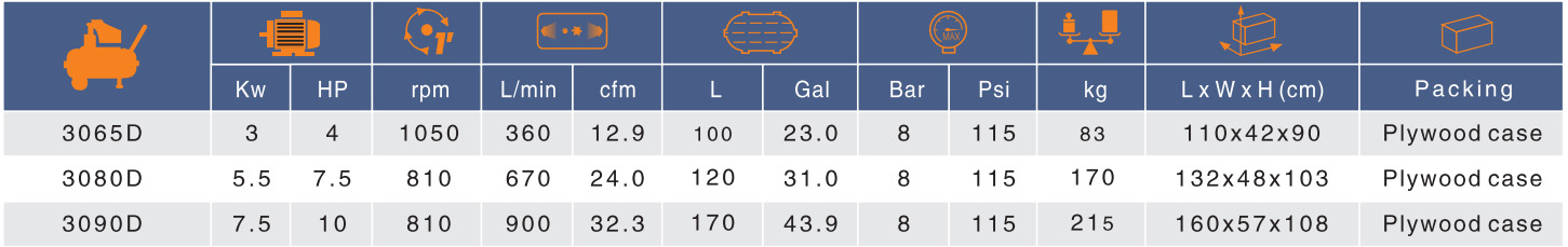 066-3065D _3080D_3090D-1.jpg