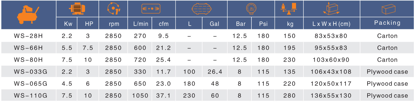 038-WS-033G WS-065G WS-110G-1.jpg