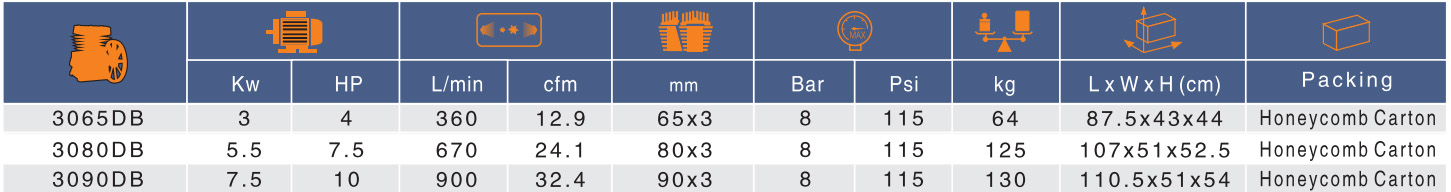 102-3065DB _3080DB_3090DB-1.jpg