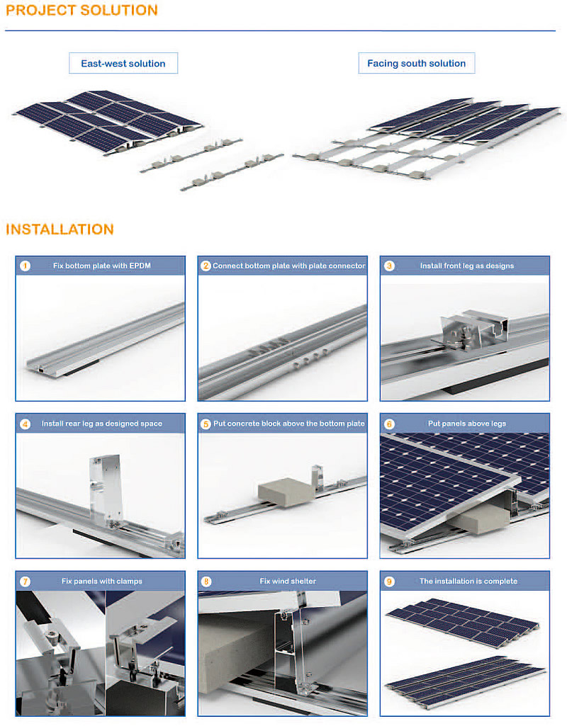 Solar Mounting Set Solar roof mount Customize Photovoltaic Solar Energy Structure Ground ...