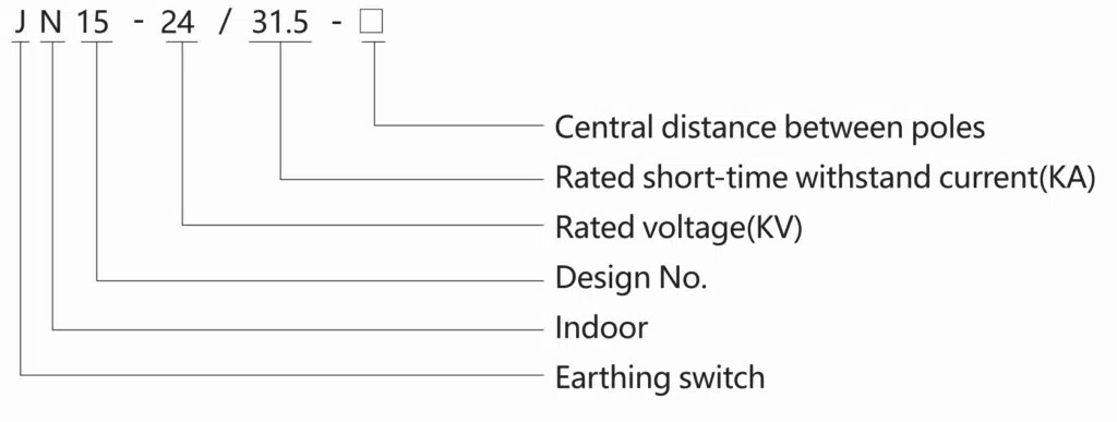 Indoor AC High Voltage Earthing Isolation Switch