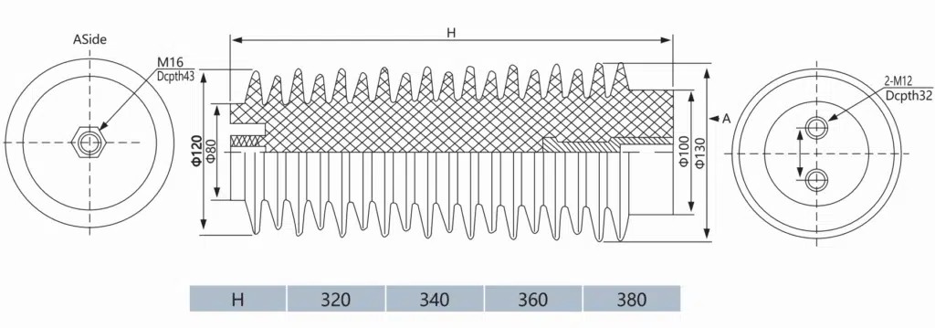 ZJ301-40.5 Insulator Capacitive Sensor