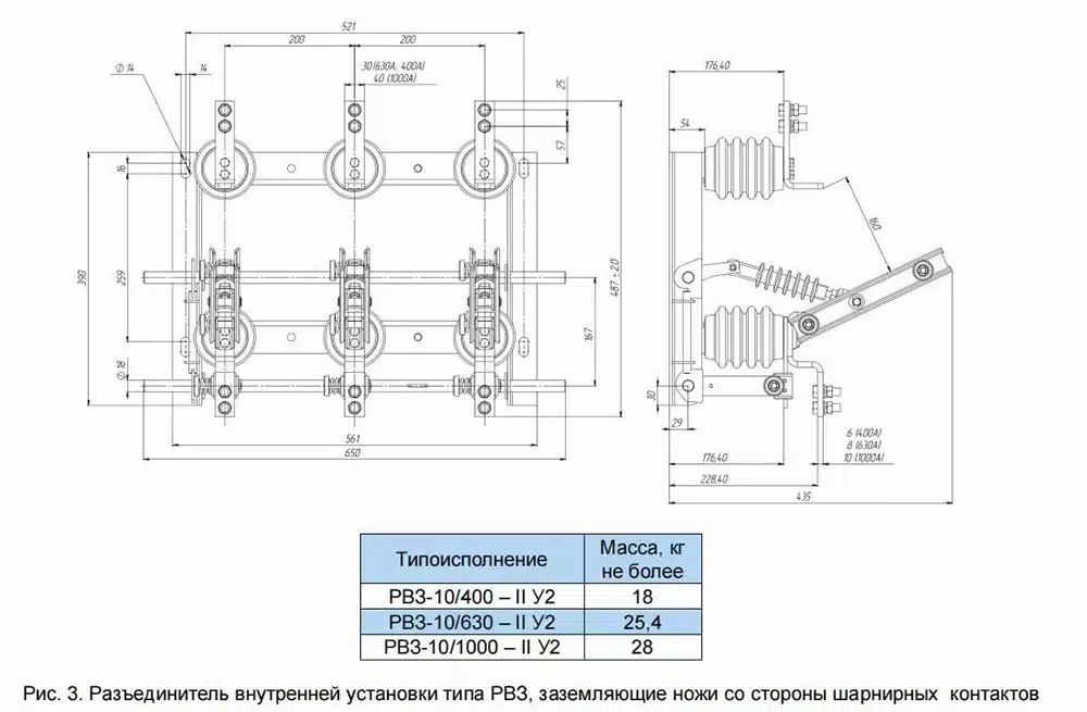 Three-Phase Disconnect Switch