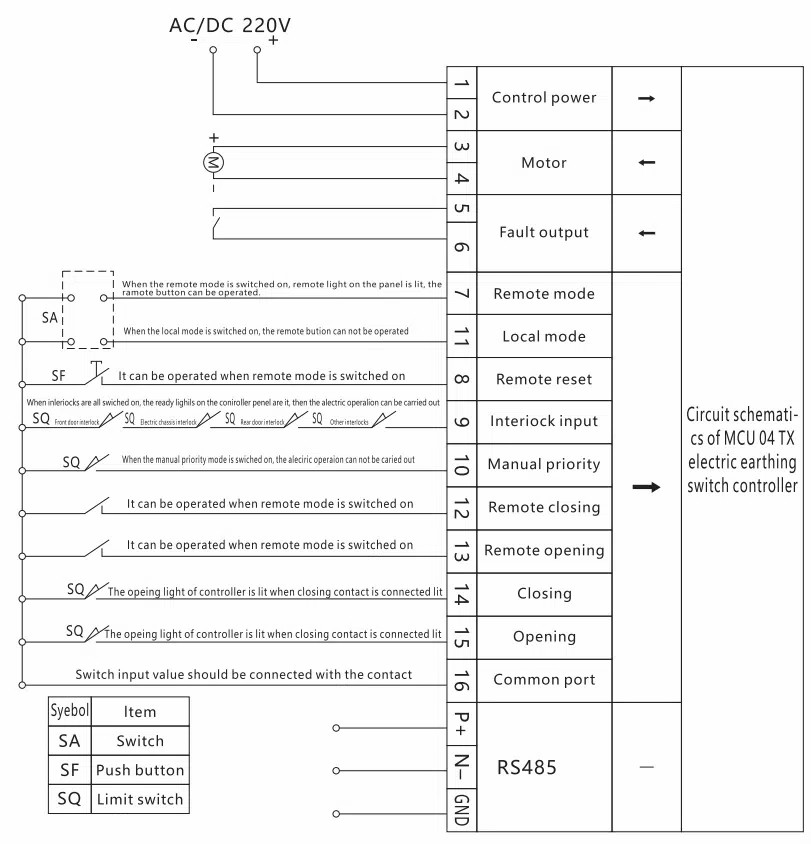 Electric Earthing Switch Controller
