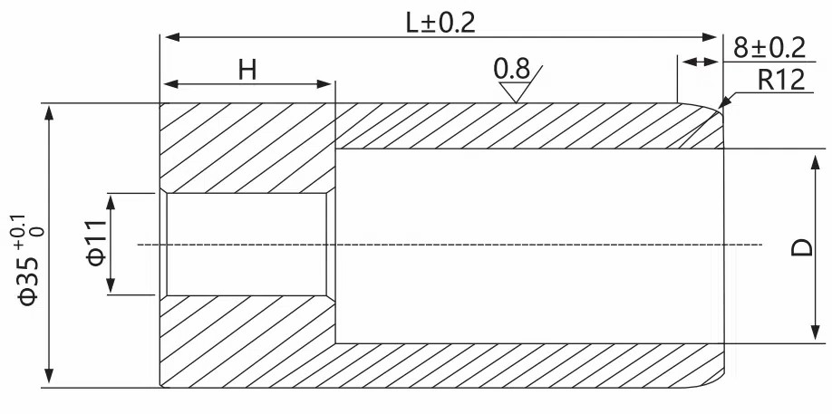 High Voltage Copper Material