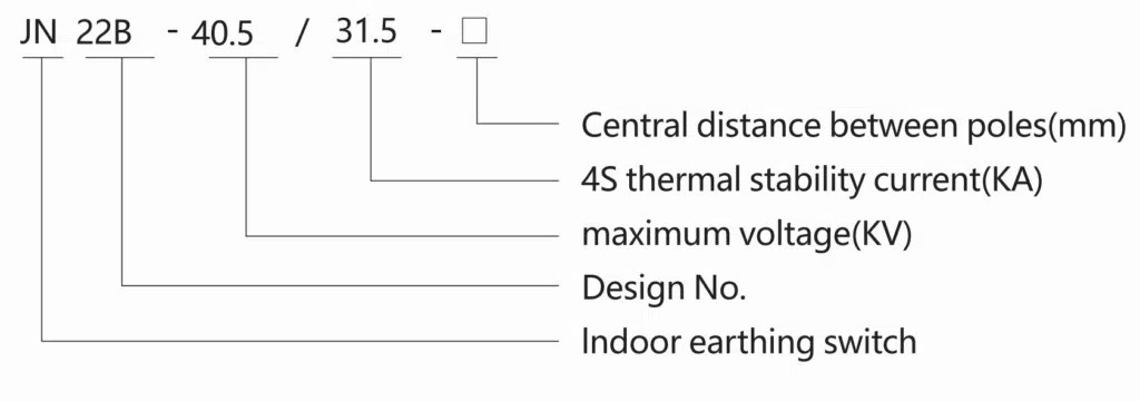 High Voltage Indoor AC Disconnect Switch