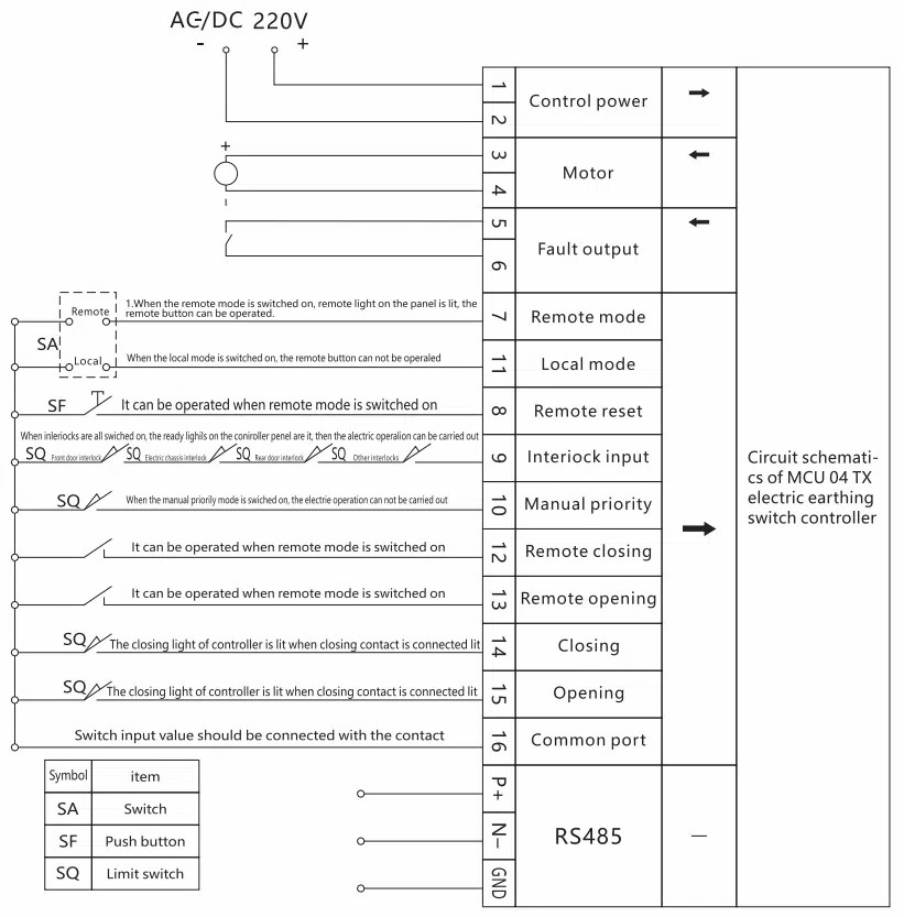 electric earthing switch controller