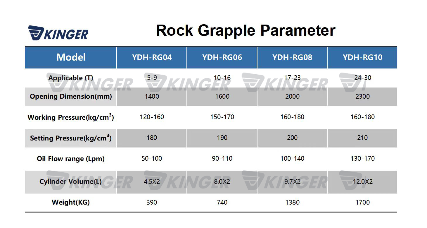 Rock grapple.jpg