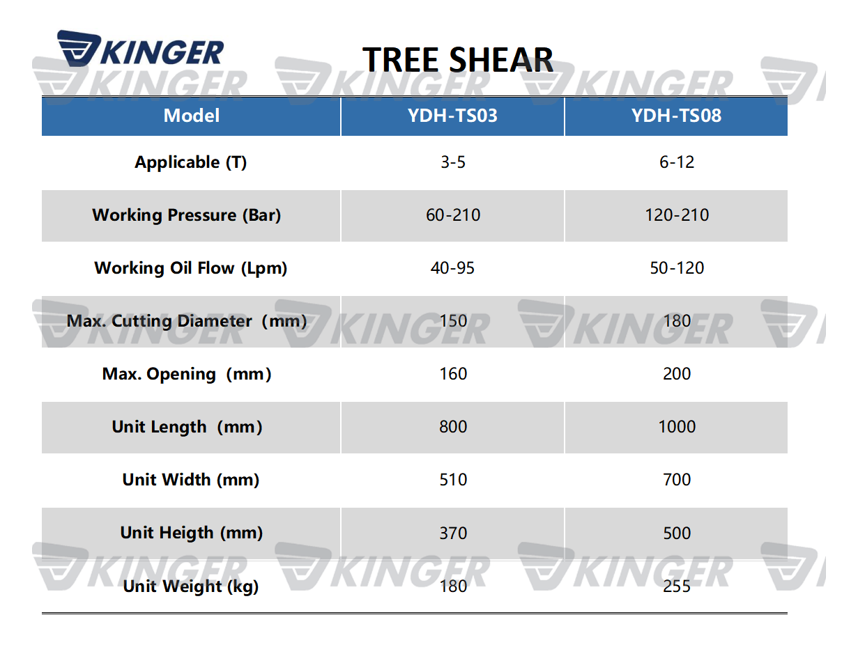 small tree shear.png