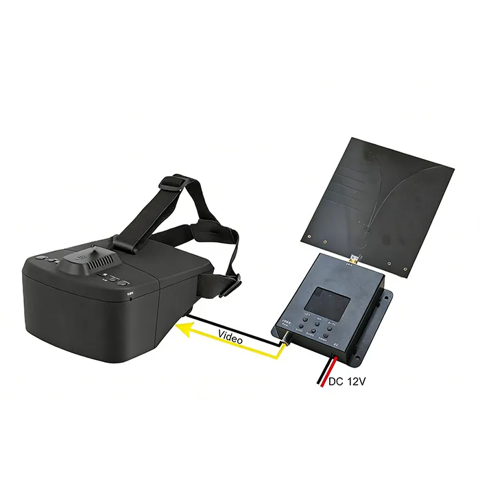 FPV Drone Signal Interception Monitoring System