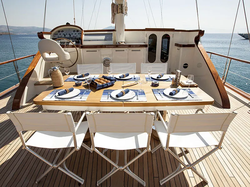 Transportation Indus