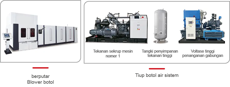 Service en ligne complet