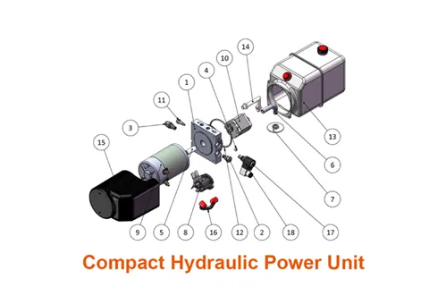 Customized Hydraulic Power Unit/Packs