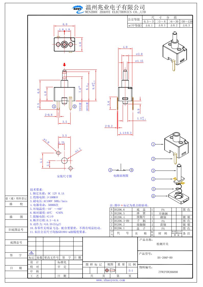 72e66f22bb3338ba3cd4b61a949524284b2d066f.png
