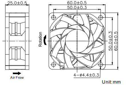 EC series Boosting Fan 60*60*25mm