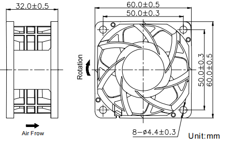 EC series Boosting Fan 60*60*32mm