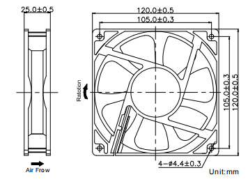 EC series Axial Fan 120*120*25mm