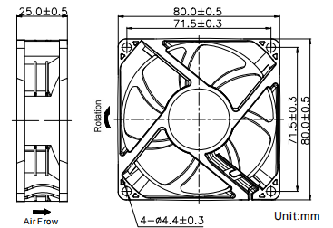 EC series Axial Fan 80*80*25mm
