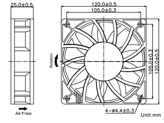 EC series Boosting Fan 120*120*25mm