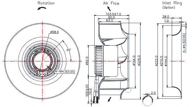 EC series  Centrifugal Fan225*90mm
