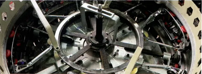 Gallery view 6 of MY-YZJ-850/6S Six-shuttle Small Cam Circular Loom