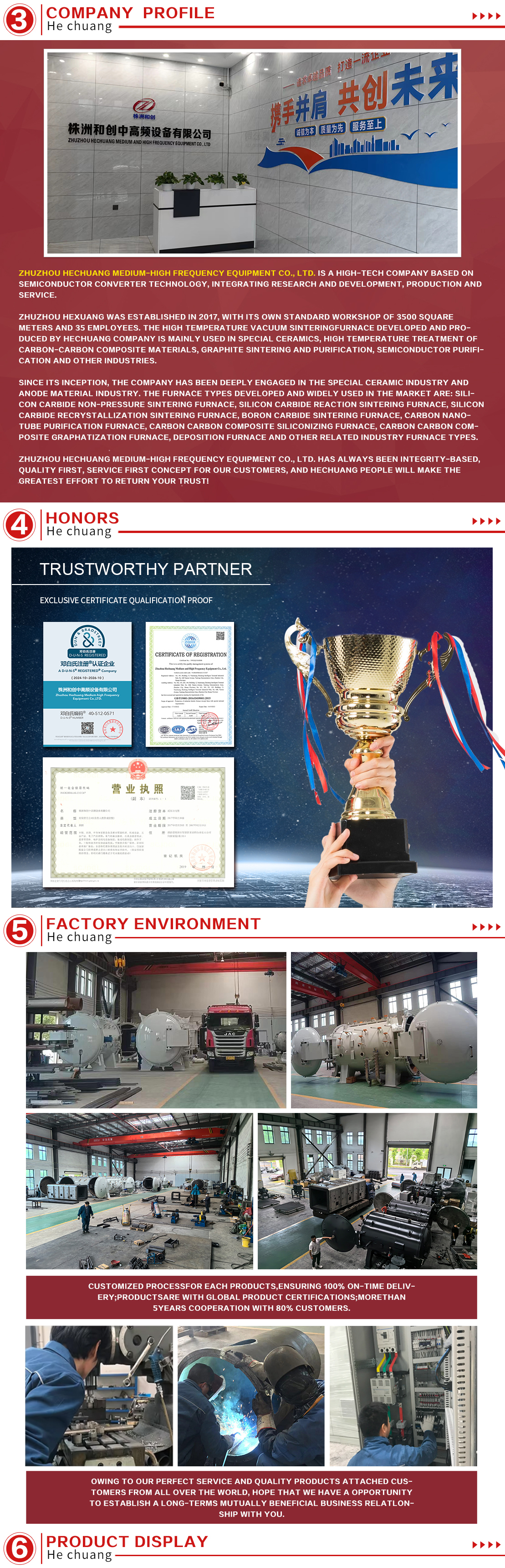 COMPANY PROFILE